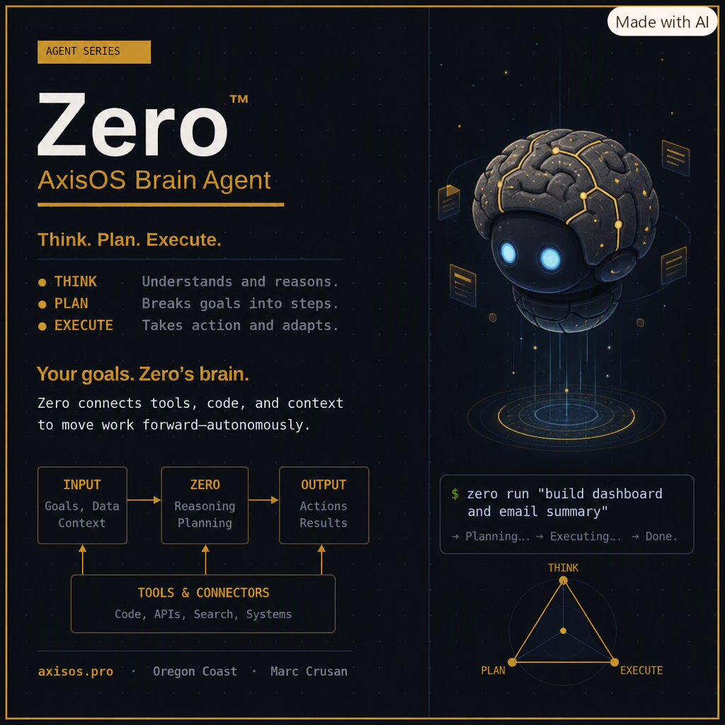 Zero — Brain and Interface Agent